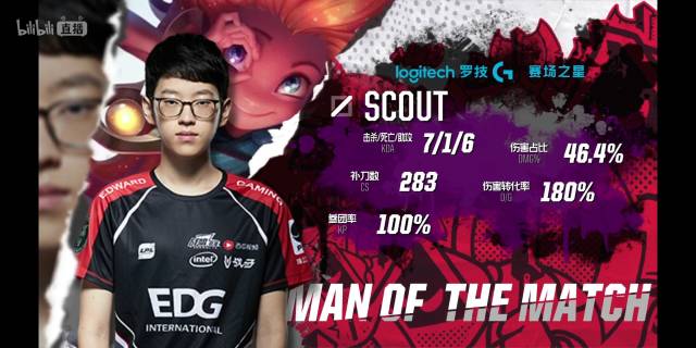 学会即前进 学会即前进